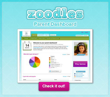 zoodles parent dashboard